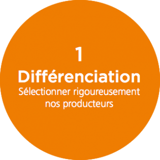 Valeur 1 : Différenciation